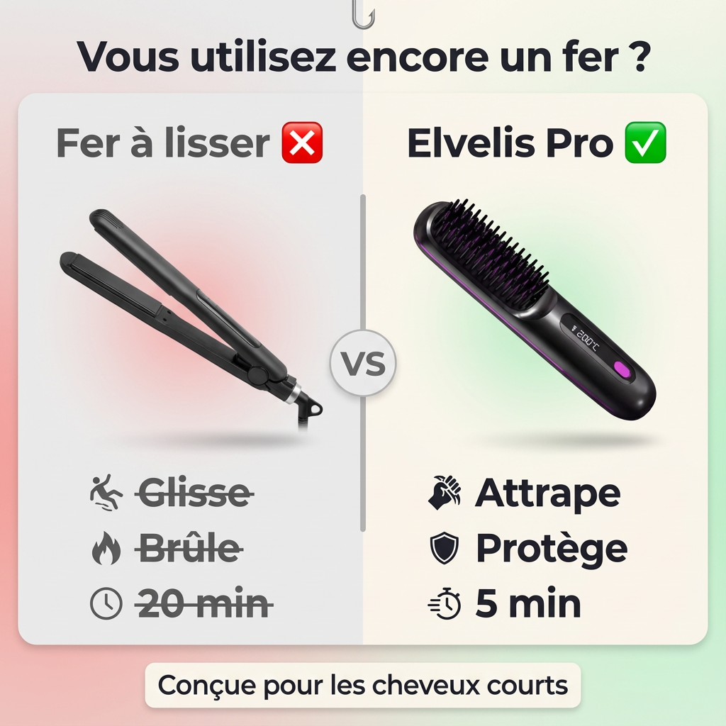 Brosse Elvelis™ Pro